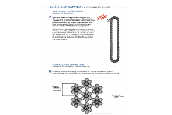 SONSUZ GROMMET ÇELİK HALAT SAPAN